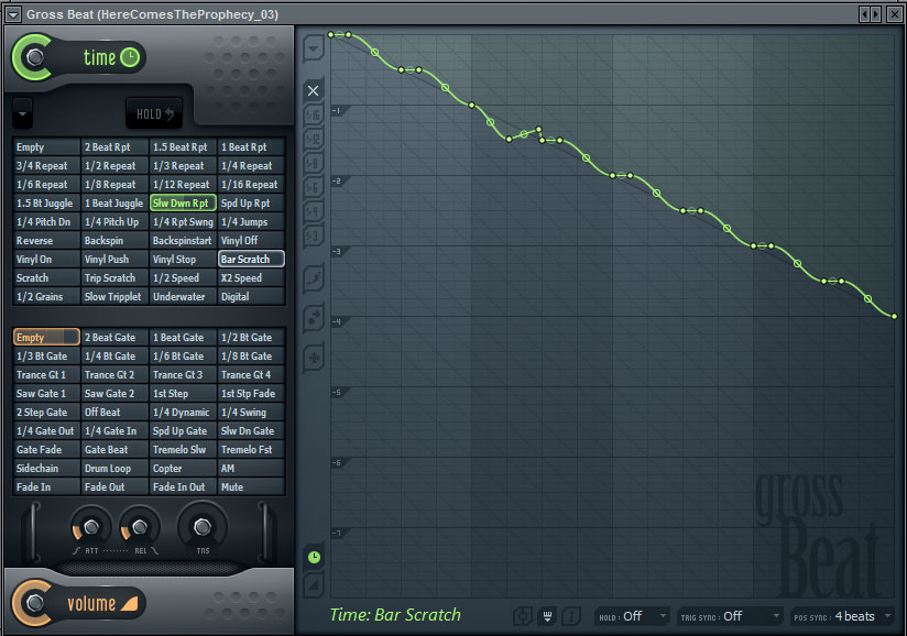 Grossbeat Plugin
